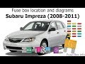 Subaru Baja Fuse Box Location
