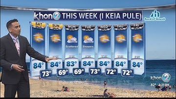 Light and variable winds to accompany the weekend