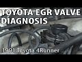 Toyota EGR Valve Diagnostics - Back Pressure Modulated