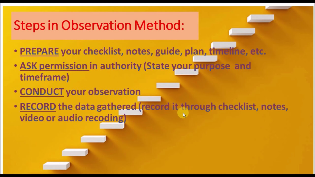 Practical Research 1: Observation Method Research - YouTube