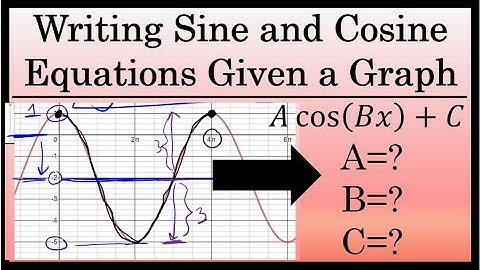 Writing Sine and Cosine Equations Given a Graph :: Trigonometry