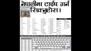 How to Nepali typing in computer Nepali typing tutorial. Nepali typing Anil Tech Computer 