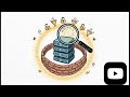 Nmap Basics for Cybersecurity in 1 Minute | Beginner Guide