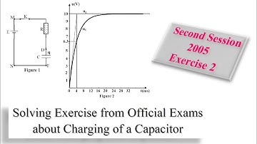 Session 59 - Physics for G12 (LS/GS) - Exercise about Charging Phase of a Capacitor by M. Hammoud