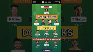 PBKS vs DC | DC vs PBKS | Dream11 Team Today | Punjab vs Delhi Match Prediction