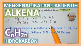 Ketik info kimia kirim wa 085747202047, " bakul pulsa di . tonton
channel pembelajaran di, alamat kantor :, basuki, ssi. // staff
pengajar sma n 1 purwareja ...