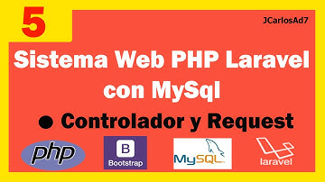 Sistema web PHP con laravel y Mysql  (5-36) Controladores y Requests