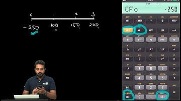 Texas Instruments BA II Plus Tutorial for CFA and FRM- IRR Function