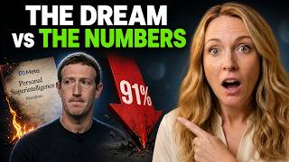 Meta TUMBLES As Zuckerberg's Superintelligence Dream Torches 91% Of Its Cash Flow