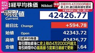 【日経平均株価】史上初の4万2000円超え  最高値を連日更新  半導体関連など幅広く買われ