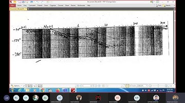 Bode plot in electric circuit theory||electric circuit theory in nepali\\#ioe #electriccircuit