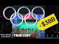 How Beijing Spent Billions More Than The Official Olympic Budget | True Cost