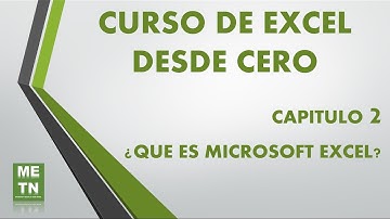 Curso Excel - Capítulo 2, Introducción para Principiantes | ¿Que es Microsoft Excel?