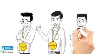 smart manager final screenshot 4