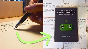 How to Write a Book Using a Zettelkasten