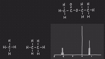 27: Interpreting the number of peaks in an NMR spectrum
