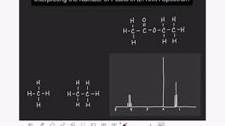 27: Interpreting the number of peaks in an NMR spectrum