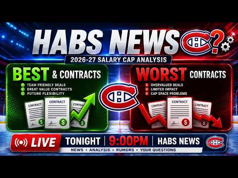 WHICH HABS CONTRACTS ARE A PROBLEM? — DEEP DIVE ANALYSIS