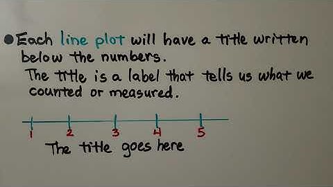 2nd Grade Math 8.9, Display Measurement Data, Line Plots