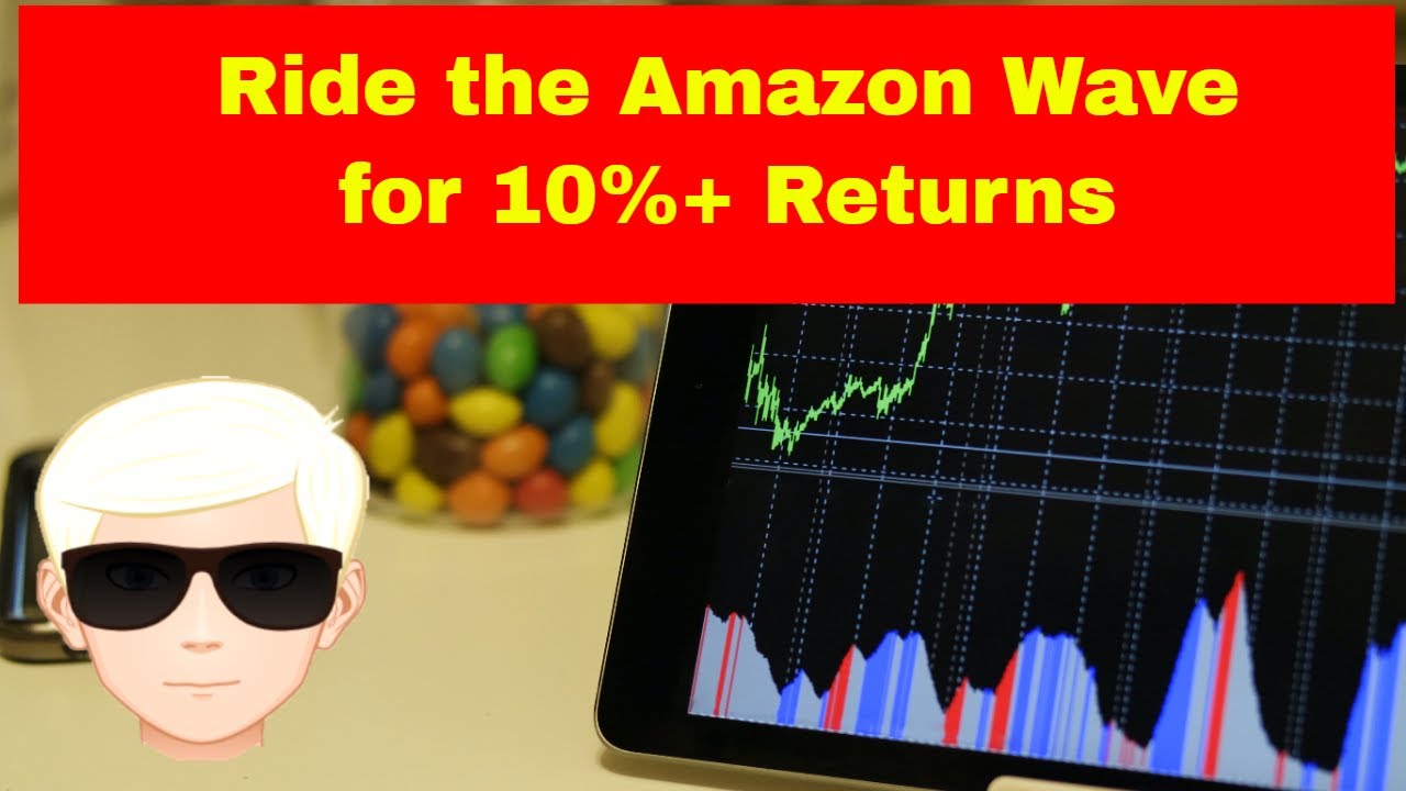 Unlock 10% Profit Potential with this High-Growth Swing Trade on Amazon Stock (AMZN) 