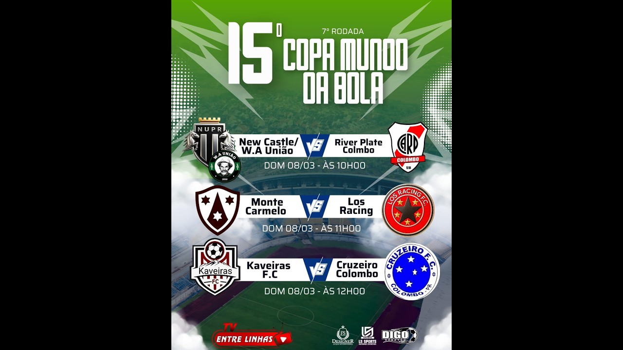 15º Copa mundo da bola - RODADA 7 - NEW CASTLE x RIVER PLATE COLOMBO