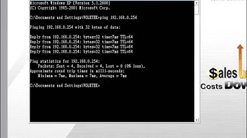 Volktek NSH-5509 Telnet access to the CLI
