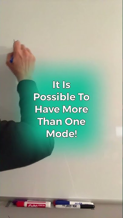 How To Find The Mode Of A Set Of Numbers | Math Practice | Math Help ...