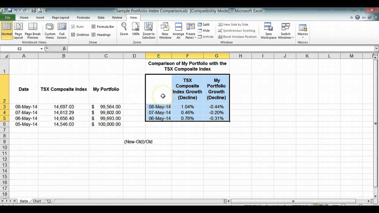 Comparison Charts In Excel 2010