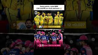 "CSK vs RR: Bilkul Barabar! Same Points + Same NRR 😲"