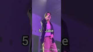 My Bias Ranking In Enhypen