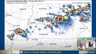 Focusing On Today s Severe Weather Threat