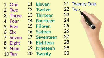 Spelling of 1 to 40 | 1 to 40 spelling in english | 1 to 40 number names | 1 to 40 number in words