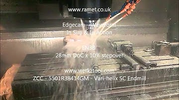 RAM ZCC EDGECAM WAVEFORM