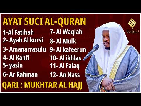 Alquran Dengan Suara Yang Sangat Indah -Alfatiha, Alkahfi,Yasin,Alwaqia, Arrahman,Almulk Almoeathat