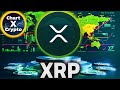 $126 Million XRP Shifted + 20M New Users: What Does It All Mean? - XRP Price Prediction - XRP News