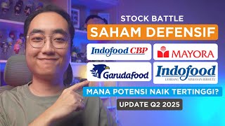 Saham Defensif Mana Potensi Naik Paling Tinggi Icbp Indf Myor Good