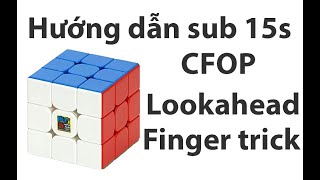 Hướng Dẫn Sub 15S Trên Rubik 3X3