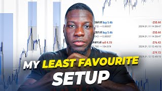 The Supply And Demand Setups That Destroyed My Win Rate Forex Day Trading