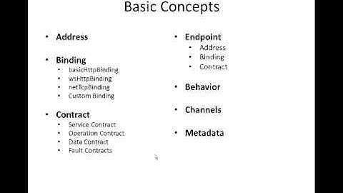 WCF Intro part3