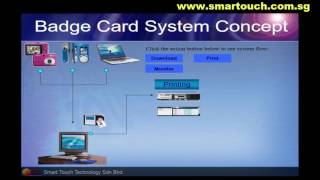 ID card software demo integrated with BCA EPSS and Visitor Management software