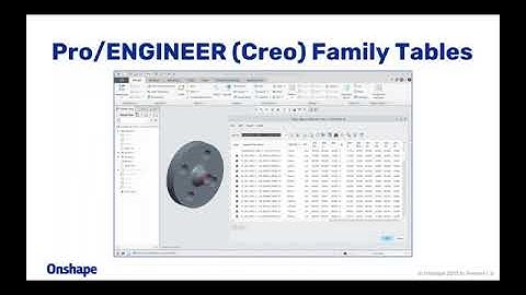 Importing SOLIDWORKS Configurations into Onshape | Webinar (August 30th, 2018)
