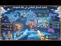 تنظيم المجال العالمي في إطار العولمة