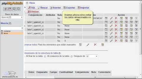 Curso de  Dreamweaver CS6. 20.2. Editar registros con phpMyAdmin.