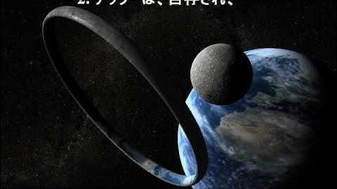 Holly Quran with Japanese Translation - 聖クルアーン القران الكريم مترجم للغه اليابانيه Al-Ikhlas