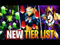 NEW TIER LIST AFTER FEB 17 CLASS CHANGES! WoW Midnight Tier List (NEW META)