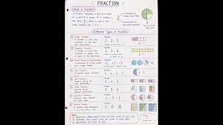 Fraction in One Shot! 🔥 | Types of Fractions, Properties of Fractions & Short Tricks | Maths Notes