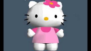 Information HelloKitty001 News