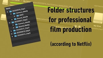 Folder structures for video production