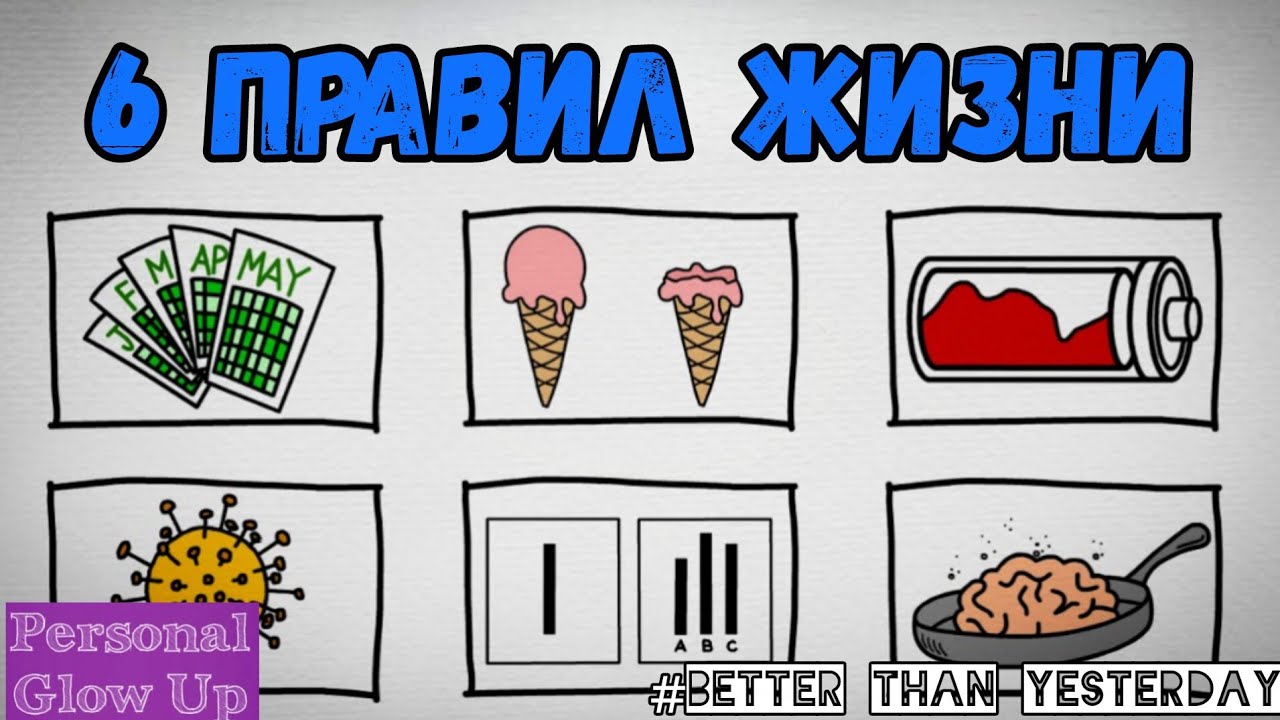 6 ЖИЗНЕННЫХ УРОКОВ КОТОРЫЕ МЫ ДОЛЖНЫ ЗНАТЬ РАНЬШЕ (Better than Yesterday на русском)