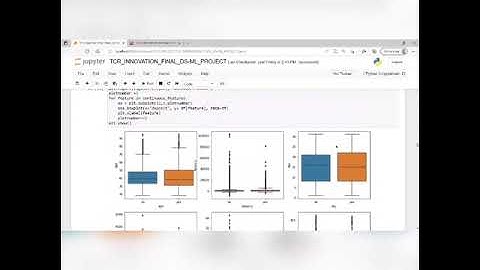 BANK MARKETING CAMPAIGN USING ML| DATA SCIENCE WITH ML AND PYTHON (APRIL/22-JUL/22)| TCR INNOVATION
